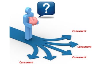 Concurrent

Concurrent
Concurrent
Concurrent

 