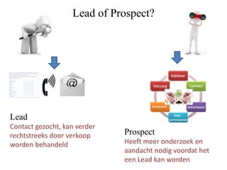 Lead of Prospect?

Lead
Contact gezocht, kan verder
rechtstreeks door verkoop
worden behandeld

Prospect
Heeft meer onderzoek en
aandacht nodig voordat het
een Lead kan worden

 