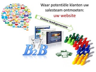 Waar potentiële klanten uw
salesteam ontmoeten:

uw website

 