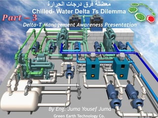 1
‫معضلة‬‫الحرارة‬ ‫درجات‬ ‫فرق‬
Chilled- Water Delta Ts Dilemma
By Eng. Juma Yousef Juma
Delta-T Management Awareness Presentation
Green Earth Technology Co.
Type equation here.
 