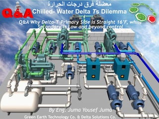 1
‫معضلة‬‫الحرارة‬ ‫درجات‬ ‫فرق‬
Chilled- Water Delta Ts Dilemma
By Eng. Juma Yousef Juma
Q&A Why Delta-T Primary Side is Straight 16’F, while
Secondary is Low and beyond control
Green Earth Technology Co. & Delta Solutions Co.
 