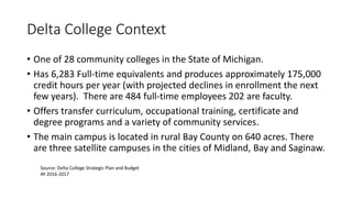Delta College Context
• One of 28 community colleges in the State of Michigan.
• Has 6,283 Full-time equivalents and produces approximately 175,000
credit hours per year (with projected declines in enrollment the next
few years). There are 484 full-time employees 202 are faculty.
• Offers transfer curriculum, occupational training, certificate and
degree programs and a variety of community services.
• The main campus is located in rural Bay County on 640 acres. There
are three satellite campuses in the cities of Midland, Bay and Saginaw.
Source: Delta College Strategic Plan and Budget
AY 2016-2017
 