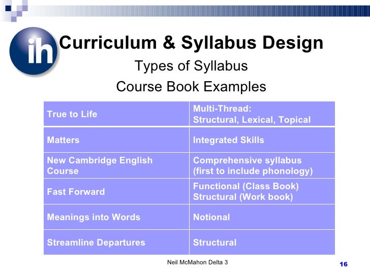Delta 3 curriculum & syllabus design and course planning