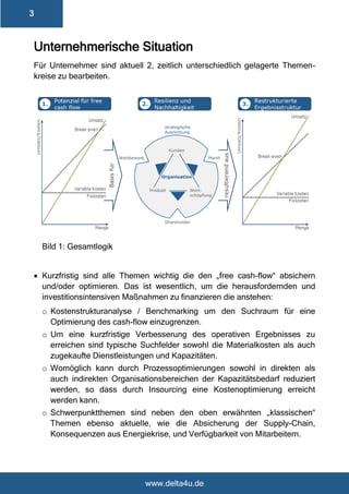 www.delta4u.de
3
Unternehmerische Situation
Für Unternehmer sind aktuell 2, zeitlich unterschiedlich gelagerte Themen-
kreise zu bearbeiten.
Bild 1: Gesamtlogik
• Kurzfristig sind alle Themen wichtig die den „free cash-flow“ absichern
und/oder optimieren. Das ist wesentlich, um die herausfordernden und
investitionsintensiven Maßnahmen zu finanzieren die anstehen:
o Kostenstrukturanalyse / Benchmarking um den Suchraum für eine
Optimierung des cash-flow einzugrenzen.
o Um eine kurzfristige Verbesserung des operativen Ergebnisses zu
erreichen sind typische Suchfelder sowohl die Materialkosten als auch
zugekaufte Dienstleistungen und Kapazitäten.
o Womöglich kann durch Prozessoptimierungen sowohl in direkten als
auch indirekten Organisationsbereichen der Kapazitätsbedarf reduziert
werden, so dass durch Insourcing eine Kostenoptimierung erreicht
werden kann.
o Schwerpunktthemen sind neben den oben erwähnten „klassischen“
Themen ebenso aktuelle, wie die Absicherung der Supply-Chain,
Konsequenzen aus Energiekrise, und Verfügbarkeit von Mitarbeitern.
 
