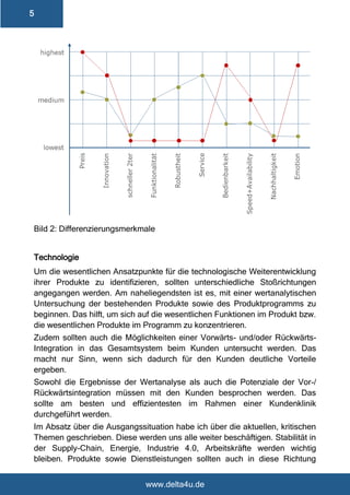 www.delta4u.de
5
Bild 2: Differenzierungsmerkmale
Technologie
Um die wesentlichen Ansatzpunkte für die technologische Weiterentwicklung
ihrer Produkte zu identifizieren, sollten unterschiedliche Stoßrichtungen
angegangen werden. Am naheliegendsten ist es, mit einer wertanalytischen
Untersuchung der bestehenden Produkte sowie des Produktprogramms zu
beginnen. Das hilft, um sich auf die wesentlichen Funktionen im Produkt bzw.
die wesentlichen Produkte im Programm zu konzentrieren.
Zudem sollten auch die Möglichkeiten einer Vorwärts- und/oder Rückwärts-
Integration in das Gesamtsystem beim Kunden untersucht werden. Das
macht nur Sinn, wenn sich dadurch für den Kunden deutliche Vorteile
ergeben.
Sowohl die Ergebnisse der Wertanalyse als auch die Potenziale der Vor-/
Rückwärtsintegration müssen mit den Kunden besprochen werden. Das
sollte am besten und effizientesten im Rahmen einer Kundenklinik
durchgeführt werden.
Im Absatz über die Ausgangssituation habe ich über die aktuellen, kritischen
Themen geschrieben. Diese werden uns alle weiter beschäftigen. Stabilität in
der Supply-Chain, Energie, Industrie 4.0, Arbeitskräfte werden wichtig
bleiben. Produkte sowie Dienstleistungen sollten auch in diese Richtung
 