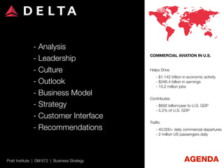 - Analysis
                                               COMMERCIAL AVIATION IN U.S.
               - Leadership
               - Culture                       Helps Drive
                                                  - $1.142 trillion in economic activity
               - Outlook                          - $346.4 billion in earnings
                                                  - 10.2 million jobs
               - Business Model
                                               Contributes
               - Strategy                         - $692 billion/year to U.S. GDP
                                                  - 5.2% of U.S. GDP
               - Customer Interface
                                               Trafﬁc
               - Recommendations                  - 40,000+ daily commercial departures
                                                  - 2 million US passengers daily




Pratt Institute | DM 672 | Business Strategy                        AGENDA
 