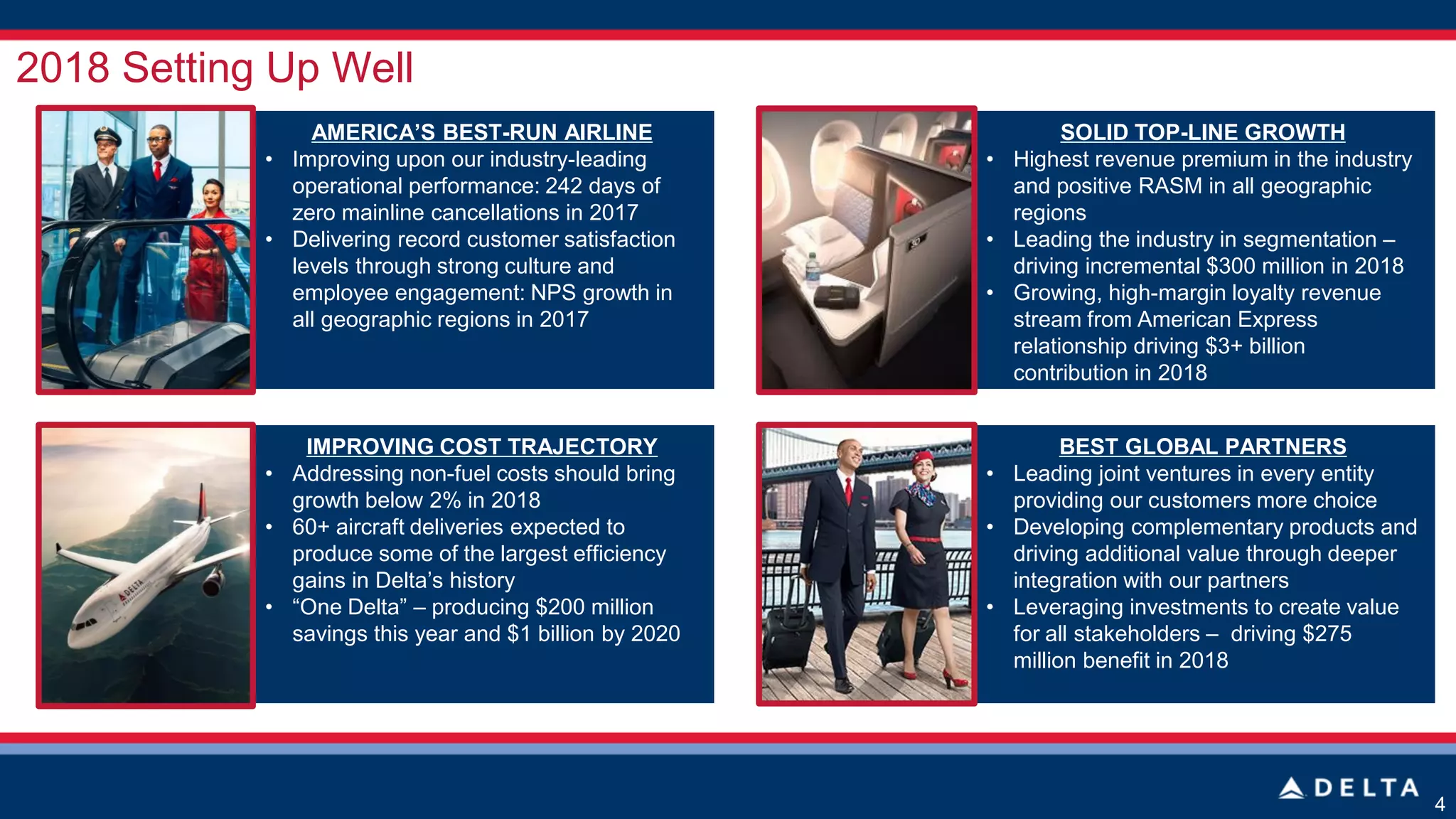 Delta air lines jp morgan presentation | PDF