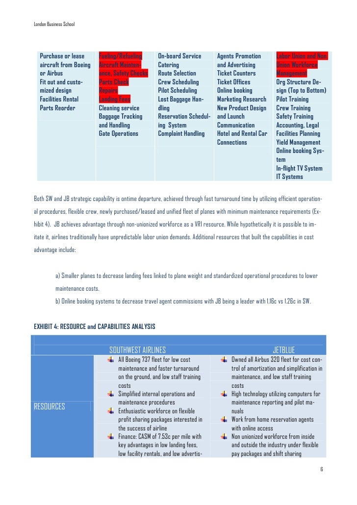 delta airlines strategic management delta airlines strategic management