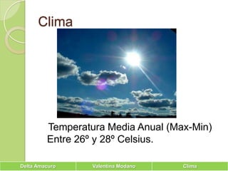 Clima   Temperatura Media Anual (Max-Min) Entre 26º y 28º Celsius.