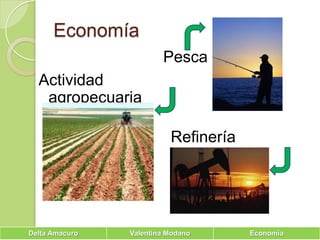 EconomíaPescaActividad agropecuariaRefinería petrolera