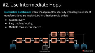 #2. Use Intermediate Hops
T1 T2 T3
T4
T5
T6
T7
Materialize Dataframes wherever applicable; especially when large number of
transformations are involved. Materialization could be for:
● Fault recovery
● Easy troubleshooting
● Multiple consumers expected
Intermediate Table
 