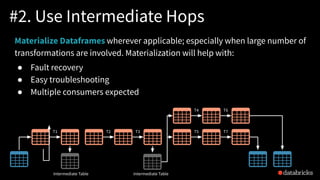 #2. Use Intermediate Hops
Materialize Dataframes wherever applicable; especially when large number of
transformations are involved. Materialization will help with:
● Fault recovery
● Easy troubleshooting
● Multiple consumers expected
T1 T2 T3
T4
T5
T6
T7
Intermediate TableIntermediate Table
 