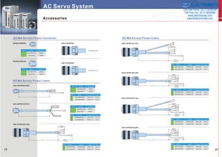 Sold & Serviced By: 
ELECTROMATE 
Toll Free Phone (877) SERVO98 
Toll Free Fax (877) SERV099 
www.electromate.com 
sales@electromate.com 
 
