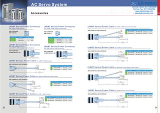 Sold & Serviced By: 
ELECTROMATE 
Toll Free Phone (877) SERVO98 
Toll Free Fax (877) SERV099 
www.electromate.com 
sales@electromate.com 
 