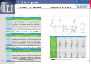 Sold & Serviced By: 
ELECTROMATE 
Toll Free Phone (877) SERVO98 
Toll Free Fax (877) SERV099 
www.electromate.com 
sales@electromate.com 
 