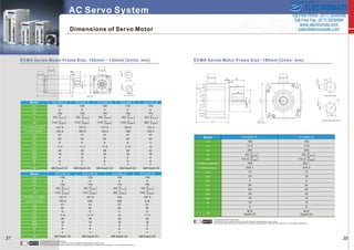 Sold & Serviced By: 
ELECTROMATE 
Toll Free Phone (877) SERVO98 
Toll Free Fax (877) SERV099 
www.electromate.com 
sales@electromate.com 
 