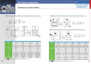 Sold & Serviced By: 
ELECTROMATE 
Toll Free Phone (877) SERVO98 
Toll Free Fax (877) SERV099 
www.electromate.com 
sales@electromate.com 
 
