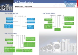 Sold & Serviced By: 
ELECTROMATE 
Toll Free Phone (877) SERVO98 
Toll Free Fax (877) SERV099 
www.electromate.com 
sales@electromate.com 
 