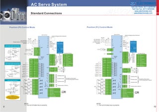 Sold & Serviced By: 
ELECTROMATE 
Toll Free Phone (877) SERVO98 
Toll Free Fax (877) SERV099 
www.electromate.com 
sales@electromate.com 
 