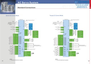 Sold & Serviced By: 
ELECTROMATE 
Toll Free Phone (877) SERVO98 
Toll Free Fax (877) SERV099 
www.electromate.com 
sales@electromate.com 
 
