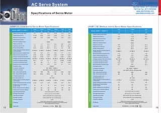 Sold & Serviced By: 
ELECTROMATE 
Toll Free Phone (877) SERVO98 
Toll Free Fax (877) SERV099 
www.electromate.com 
sales@electromate.com 
 