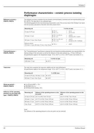 Deltabar s pmd70 pmd 75 fmd 76_fmd 77_fmd 78-endress+hauser datasheet ...