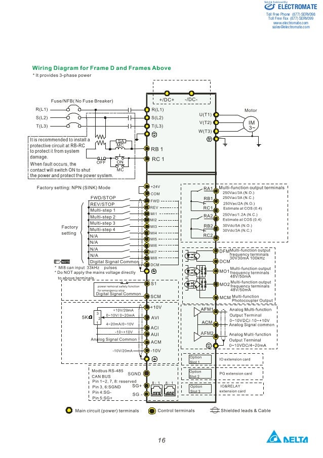 Delta c2000 catalog