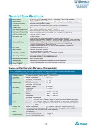 Sold & Serviced By: 
ELECTROMATE 
Toll Free Phone (877) SERVO98 
Toll Free Fax (877) SERV099 
www.electromate.com 
sales@electromate.com 
 