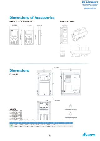 Sold & Serviced By: 
ELECTROMATE 
Toll Free Phone (877) SERVO98 
Toll Free Fax (877) SERV099 
www.electromate.com 
sales@electromate.com 
 