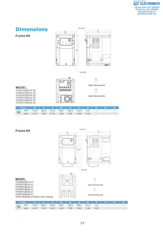 Sold & Serviced By: 
ELECTROMATE 
Toll Free Phone (877) SERVO98 
Toll Free Fax (877) SERV099 
www.electromate.com 
sales@electromate.com 
 