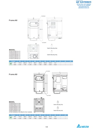 Sold & Serviced By: 
ELECTROMATE 
Toll Free Phone (877) SERVO98 
Toll Free Fax (877) SERV099 
www.electromate.com 
sales@electromate.com 
 