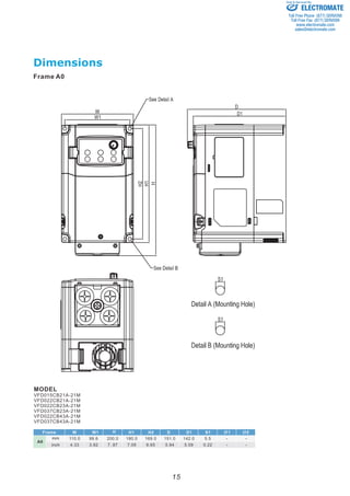 Sold & Serviced By: 
ELECTROMATE 
Toll Free Phone (877) SERVO98 
Toll Free Fax (877) SERV099 
www.electromate.com 
sales@electromate.com 
 