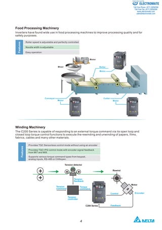 Sold & Serviced By: 
ELECTROMATE 
Toll Free Phone (877) SERVO98 
Toll Free Fax (877) SERV099 
www.electromate.com 
sales@electromate.com 
 