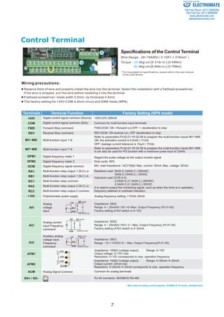 Sold & Serviced By: 
ELECTROMATE 
Toll Free Phone (877) SERVO98 
Toll Free Fax (877) SERV099 
www.electromate.com 
sales@electromate.com 
 