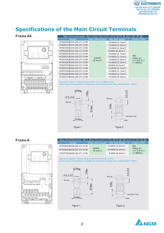 Sold & Serviced By: 
ELECTROMATE 
Toll Free Phone (877) SERVO98 
Toll Free Fax (877) SERV099 
www.electromate.com 
sales@electromate.com 
 