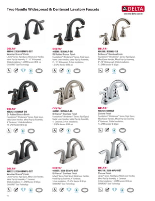 12
Two Handle Widespread & Centerset Lavatory Faucets
DELTA®
460227 / 2538-SSMPU-DST
Brilliance®
Stainless Finish
Lahara®
Series, Rigid Spout, Metal Lever Handles,
Metal Pop-Up Assembly, 4” Centerset,
3-Hole Installation, 1.5 GPM Aerator @ 60 psi
DIAMOND™
Seal Technology
DELTA®
460218 / 2538-MPU-DST
Chrome Finish
Lahara®
Series, Rigid Spout, Metal Lever Handles,
Metal Pop-Up Assembly, 4” Centerset,
3-Hole Installation, 1.5 GPM Aerator @ 60 psi
DIAMOND™
Seal Technology
DELTA®
460222 / 2538-RBMPU-DST
Venetian Bronze®
Finish
Lahara®
Series, Rigid Spout, Metal Lever Handles,
Metal Pop-Up Assembly, 4” Centerset,
3-Hole Installation, 1.5 GPM Aerator @ 60 psi
DIAMOND™
Seal Technology
DELTA®
460343 / B2596LF
Chrome Finish
Foundations®
Windemere™
Series, Rigid Spout,
Metal Lever Handles, Metal Pop-Up Assembly,
4” Centerset, 3-Hole Installation,
1.5 GPM Aerator @ 60 psi
DELTA®
460352 / B2596LF-OB
Oil Rubbed Bronze Finish
Foundations®
Windemere™
Series, Rigid Spout,
Metal Lever Handles, Metal Pop-Up Assembly,
4” Centerset, 3-Hole Installation,
1.5 GPM Aerator @ 60 psi
DELTA®
460398 / B3596LF-SS
Brilliance®
Stainless Finish
Foundations®
Windemere™
Series, Rigid Spout,
Metal Lever Handles, Metal Pop-Up Assembly,
6”-16” Widespread, 3-Hole Installation,
1.5 GPM Aerator @ 60 psi
DELTA®
460361 / B2596LF-SS
Brilliance®
Stainless Finish
Foundations®
Windemere™
Series, Rigid Spout,
Metal Lever Handles, Metal Pop-Up Assembly,
4” Centerset, 3-Hole Installation,
1.5 GPM Aerator @ 60 psi
DELTA®
460389 / B3596LF-OB
Oil Rubbed Bronze Finish
Foundations®
Windemere™
Series, Rigid Spout,
Metal Lever Handles, Metal Pop-Up Assembly,
6”-16” Widespread, 3-Hole Installation,
1.5 GPM Aerator @ 60 psi
DELTA®
400946 / 3538-RBMPU-DST
Venetian Bronze®
Finish
Lahara®
Series, Rigid Spout, Metal Lever Handles,
Metal Pop-Up Assembly, 4” - 16” Widespread,
3-Hole Installation, 1.5 GPM Aerator @ 60 psi
DIAMOND™
Seal Technology
 