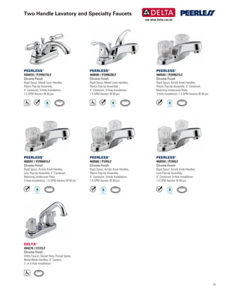 15
Two Handle Lavatory and Specialty Faucets
PEERLESS®
460559 / P240LF
Chrome Finish
Rigid Spout, Acrylic Knob Handles,
Less Pop-Up Assembly,
4” Centerset, 3-Hole Installation,
1.5 GPM Aerator @ 60 psi
PEERLESS®
460566 / P245LF
Chrome Finish
Rigid Spout, Acrylic Knob Handles,
Plastic Pop-Up Assembly,
4” Centerset, 3-Hole Installation,
1.5 GPM Aerator @ 60 psi
PEERLESS®
460593 / P299621LF
Chrome Finish
Rigid Spout, Acrylic Knob Handles,
Plastic Pop-Up Assembly, 4” Centerset,
Matching Undercover Plate,
3-Hole Installation, 1.5 GPM Aerator @ 60 psi
PEERLESS®
460600 / P299628LF
Chrome Finish
Rigid Spout, Metal Lever Handles,
Plastic Pop-Up Assembly,
4” Centerset, 3-Hole Installation,
1.5 GPM Aerator @ 60 psi
PEERLESS®
400029 / P299675LF
Chrome Finish
Rigid Spout, Metal Lever Handles,
Plastic Pop-Up Assembly,
4” Centerset, 3-Hole Installation,
1.5 GPM Aerator @ 60 psi
DELTA®
404276 / 2131LF
Chrome Finish
Utility Faucet, Swivel Hose Thread Spout,
Metal Blade Handles, 4” Centers,
2- or 3-Hole Installation
PEERLESS®
460591 / P299601LF
Chrome Finish
Rigid Spout, Acrylic Knob Handles,
Less Pop-Up Assembly, 4” Centerset,
Matching Undercover Plate,
3-Hole Installation, 1.5 GPM Aerator @ 60 psi
 