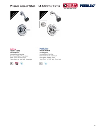 19
DELTA®
460272 / 132900
Chrome Finish
Pressure Balance Cartridge,
Lever Handle Adjusts Temperature,
MultiChoice®
Universal Rough,
Touch-Clean®
Full Body Spray Showerhead
Includes
Acrylic
KnobHandle
Pressure Balance Valves—Tub & Shower Valves
PEERLESS®
401838 / P188710
Chrome Finish
Pressure Balance Cartridge,
Lever Handle Adjusts Temperature,
MultiChoice®
Universal Rough,
Touch-Clean®
Full Body Spray Showerhead
Includes
Acrylic
KnobHandle
 
