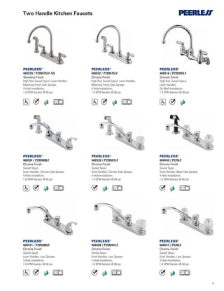 Two Handle Kitchen Faucets
9
PEERLESS®
460516 / P299305LF
Chrome Finish
High Rise Swivel Spout,
Lever Handles,
On-Wall Installation,
1.8 GPM Aerator @ 60 psi
PEERLESS®
460539 / P299575LF-SS
Stainless Finish
High Rise Swivel Spout, Lever Handles,
Matching Finish Side Sprayer,
4-Hole Installation,
1.8 GPM Aerator @ 60 psi
PEERLESS®
460450 / P225LF
Chrome Finish
Swivel Spout,
Knob Handles, Black Side Sprayer,
4-Hole Installation,
1.8 GPM Aerator @ 60 psi
PEERLESS®
460441 / P220LF
Chrome Finish
Swivel Spout,
Knob Handles, Less Sprayer,
3-Hole Installation,
1.8 GPM Aerator @ 60 psi
PEERLESS®
460508 / P299201LF
Chrome Finish
Swivel Spout,
Knob Handles, Less Sprayer,
3-Hole Installation,
1.8 GPM Aerator @ 60 psi
PEERLESS®
460511 / P299208LF
Chrome Finish
Swivel Spout,
Lever Handles, Less Sprayer,
3-Hole Installation,
1.8 GPM Aerator @ 60 psi
PEERLESS®
460520 / P299501LF
Chrome Finish
Swivel Spout,
Knob Handles, Chrome Side Sprayer,
4-Hole Installation,
1.8 GPM Aerator @ 60 psi
PEERLESS®
460524 / P299508LF
Chrome Finish
Swivel Spout,
Lever Handles, Chrome Side Sprayer,
4-Hole Installation,
1.8 GPM Aerator @ 60 psi
PEERLESS®
460532 / P299575LF
Chrome Finish
High Rise Swivel Spout, Lever Handles,
Matching Finish Side Sprayer,
4-Hole Installation,
1.8 GPM Aerator @ 60 psi
 