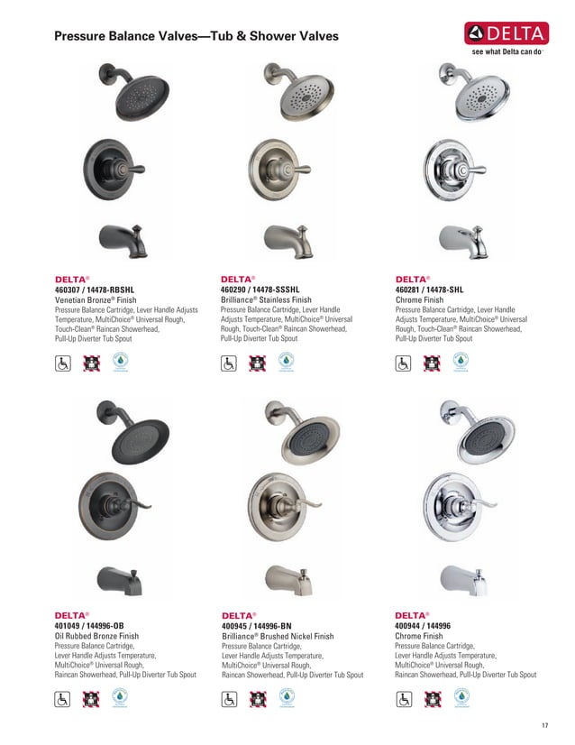 Delta Do it Best Faucet Catalog