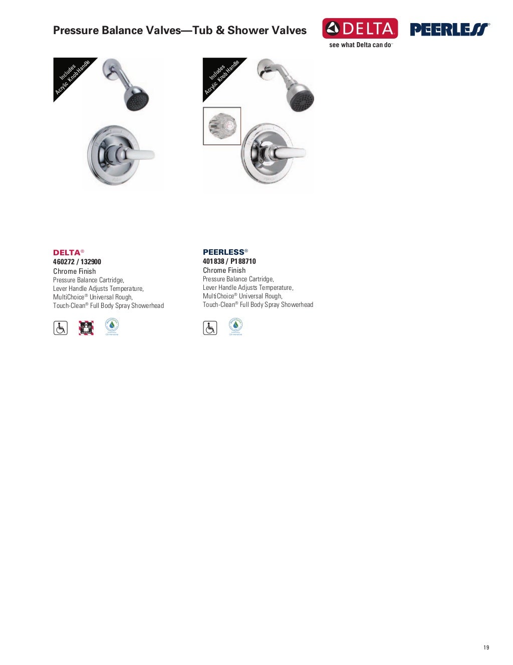 Delta Do it Best Faucet Catalog