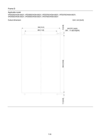 7-39
Frame D
Applicable model
VFD220CH23A-00/21; VFD300CH23A-00/21; VFD370CH23A-00/21; VFD370CH43A-00/21;
VFD450CH43A-00/21; VFD550CH43A-00/21; VFD750CH43A-00/21
Cutout dimension Unit: mm [inch]
M10*P1.5(4X)
OR 11.0[0.43](4X)
 