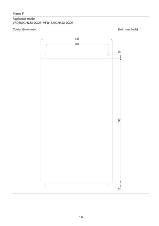 7-42
Frame F
Applicable model
VFD750CH23A-00/21; VFD1320CH43A-00/21
Cutout dimension Unit: mm [inch]
 