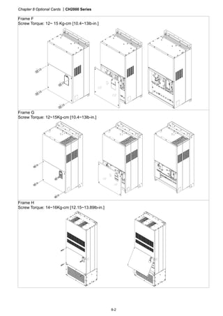 Chapter 8 Optional Cards CH2000 Series
8-2
Frame F
Screw Torque: 12~ 15 Kg-cm [10.4~13lb-in.]
Frame G
Screw Torque: 12~15Kg-cm [10.4~13lb-in.]
Frame H
Screw Torque: 14~16Kg-cm [12.15~13.89lb-in.]
 