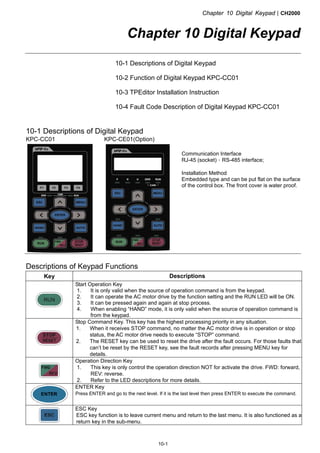 Chapter 10 Digital KeypadCH2000
10-1
Chapter 10 Digital Keypad
10-1 Descriptions of Digital Keypad
10-2 Function of Digital Keypad KPC-CC01
10-3 TPEditor Installation Instruction
10-4 Fault Code Description of Digital Keypad KPC-CC01
10-1 Descriptions of Digital Keypad
KPC-CC01 KPC-CE01(Option)
Communication Interface
RJ-45 (socket)、RS-485 interface;
Installation Method
Embedded type and can be put flat on the surface
of the control box. The front cover is water proof.
Descriptions of Keypad Functions
Key Descriptions
Start Operation Key
1. It is only valid when the source of operation command is from the keypad.
2. It can operate the AC motor drive by the function setting and the RUN LED will be ON.
3. It can be pressed again and again at stop process.
4. When enabling “HAND” mode, it is only valid when the source of operation command is
from the keypad.
Stop Command Key. This key has the highest processing priority in any situation.
1. When it receives STOP command, no matter the AC motor drive is in operation or stop
status, the AC motor drive needs to execute “STOP” command.
2. The RESET key can be used to reset the drive after the fault occurs. For those faults that
can’t be reset by the RESET key, see the fault records after pressing MENU key for
details.
Operation Direction Key
1. This key is only control the operation direction NOT for activate the drive. FWD: forward,
REV: reverse.
2. Refer to the LED descriptions for more details.
ENTER Key
Press ENTER and go to the next level. If it is the last level then press ENTER to execute the command.
ESC Key
ESC key function is to leave current menu and return to the last menu. It is also functioned as a
return key in the sub-menu.
 
