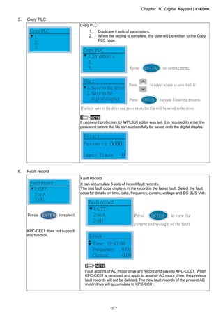 Chapter 10 Digital KeypadCH2000
10-7
5. Copy PLC
1.
2.
3.
Copy PLC
Copy PLC
1. Duplicate 4 sets of parameters.
2. When the setting is complete, the date will be written to the Copy
PLC page.
1.2010/03/14
2.
3.
Copy PLC
Press to setting menu.ENTER
1. Save to the drive
2. Save to the
digital display
File 1
Press to select where to save the file
If select save to the drive and press enter, the file will be saved to the drive.
Press execute filesaving process.ENTER
NOTE
If password protection for WPLSoft editor was set, it is required to enter the
password before the file can successfully be saved onto the digital display.
Passwo rd
File 1
Input Times
0000
0
6. Fault record
1:GFF
2:ocA
3:oH
Fault record
ENTERPress to select.
KPC-CE01 does not support
this function.
Fault Record
It can accumulate 6 sets of recent fault records.
The first fault code displays in the record is the latest fault. Select the fault
code for details on time, date, frequency, current, voltage and DC BUS Volt..
1:GFF
2:ocA
3:oH
Fault record
ENTERPress to view the
current and voltage of the fault
Time: 19:47:00
Frequency: 0.00
Current: 0.00
2: ocA
NOTE
Fault actions of AC motor drive are record and save to KPC-CC01. When
KPC-CC01 is removed and apply to another AC motor drive, the previous
fault records will not be deleted. The new fault records of the present AC
motor drive will accumulate to KPC-CC01.
 