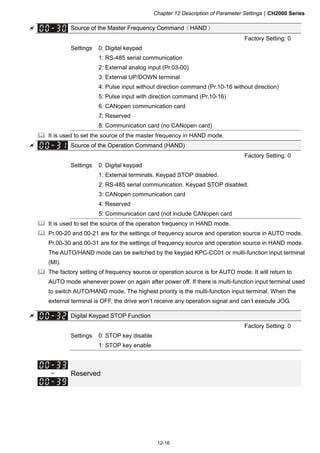Chapter 12 Description of Parameter SettingsCH2000 Series
12-16
 Source of the Master Frequency Command（HAND）
Factory Setting: 0
Settings 0: Digital keypad
1: RS-485 serial communication
2: External analog input (Pr.03-00)
3: External UP/DOWN terminal
4: Pulse input without direction command (Pr.10-16 without direction)
5: Pulse input with direction command (Pr.10-16)
6: CANopen communication card
7: Reserved
8: Communication card (no CANopen card)
 It is used to set the source of the master frequency in HAND mode.
 Source of the Operation Command (HAND)
Factory Setting: 0
Settings 0: Digital keypad
1: External terminals. Keypad STOP disabled.
2: RS-485 serial communication. Keypad STOP disabled.
3: CANopen communication card
4: Reserved
5: Communication card (not include CANopen card
 It is used to set the source of the operation frequency in HAND mode.
 Pr.00-20 and 00-21 are for the settings of frequency source and operation source in AUTO mode.
Pr.00-30 and 00-31 are for the settings of frequency source and operation source in HAND mode.
The AUTO/HAND mode can be switched by the keypad KPC-CC01 or multi-function input terminal
(MI).
 The factory setting of frequency source or operation source is for AUTO mode. It will return to
AUTO mode whenever power on again after power off. If there is multi-function input terminal used
to switch AUTO/HAND mode. The highest priority is the multi-function input terminal. When the
external terminal is OFF, the drive won’t receive any operation signal and can’t execute JOG.
 Digital Keypad STOP Function
Factory Setting: 0
Settings 0: STOP key disable
1: STOP key enable
~ Reserved
 