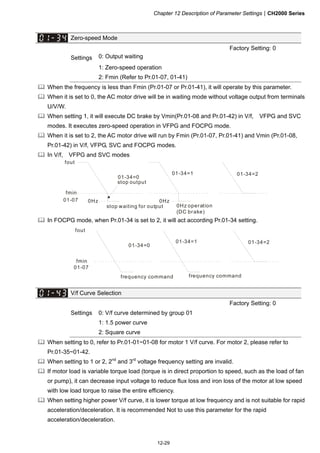 Chapter 12 Description of Parameter SettingsCH2000 Series
12-29
Zero-speed Mode
Factory Setting: 0
Settings 0: Output waiting
1: Zero-speed operation
2: Fmin (Refer to Pr.01-07, 01-41)
 When the frequency is less than Fmin (Pr.01-07 or Pr.01-41), it will operate by this parameter.
 When it is set to 0, the AC motor drive will be in waiting mode without voltage output from terminals
U/V/W.
 When setting 1, it will execute DC brake by Vmin(Pr.01-08 and Pr.01-42) in V/f, VFPG and SVC
modes. It executes zero-speed operation in VFPG and FOCPG mode.
 When it is set to 2, the AC motor drive will run by Fmin (Pr.01-07, Pr.01-41) and Vmin (Pr.01-08,
Pr.01-42) in V/f, VFPG, SVC and FOCPG modes.
 In V/f, VFPG and SVC modes
fmin
01-07
fout
0Hz
01-34=0
01-34=201-34=1
0Hz
stop output
0Hz operation
(DC brake)
stop waiting for output
 In FOCPG mode, when Pr.01-34 is set to 2, it will act according Pr.01-34 setting.
fmin
01-07
fout
01-34=0
01-34=201-34=1
frequency command frequency command
V/f Curve Selection
Factory Setting: 0
Settings 0: V/f curve determined by group 01
1: 1.5 power curve
2: Square curve
 When setting to 0, refer to Pr.01-01~01-08 for motor 1 V/f curve. For motor 2, please refer to
Pr.01-35~01-42.
 When setting to 1 or 2, 2nd
and 3rd
voltage frequency setting are invalid.
 If motor load is variable torque load (torque is in direct proportion to speed, such as the load of fan
or pump), it can decrease input voltage to reduce flux loss and iron loss of the motor at low speed
with low load torque to raise the entire efficiency.
 When setting higher power V/f curve, it is lower torque at low frequency and is not suitable for rapid
acceleration/deceleration. It is recommended Not to use this parameter for the rapid
acceleration/deceleration.
 