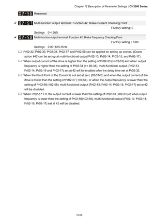 Chapter 12 Description of Parameter SettingsCH2000 Series
12-55
Reserved
 Multi-function output terminal: Function 42: Brake Current Checking Point
Factory setting: 0
Settings 0~150%
 Multi-function output terminal: Function 42: Brake Frequency Checking Point
Factory setting：0.00
Settings 0.00~655.35Hz
 Pr02-32, Pr02-33, Pr02-34, Pr02-57 and Pr02-58 can be applied on setting up cranes. (Crane
action #42 can be set up at multi-functional output Pr02-13, Pr02-14, Pr02-16, and Pr02-17)
 When output current of the drive is higher than the setting of Pr02-33 (=02-33) and when output
frequency is higher than the setting of Pr02-34 (= 02-34), multi-functional output (Pr02-13,
Pr02-14, Pr02-16 and Pr02-17) set at 42 will be enabled after the delay time set at Pr02-32.
 When the Pivot Point of the Current is not set at zero (02-57≠0) and when the output current of the
drive is lower than the setting of Pr02-57 (02-57), or when the output frequency is lower than the
setting of Pr02-58 (02-58), multi-functional output (Pr02-13, Pr02-14, Pr02-16, Pr02-17) set at 42
will be disabled.
 When Pr02-57 = 0, the output current is lower than the setting of Pr02-33 (02-33) or when output
frequency is lower than the setting of Pr02-58(02-58), multi-functional output (Pr02-13, Pr02-14,
Pr02-16, Pr02-17) set at 42 will be disabled.
 