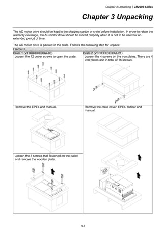 Chapter 3 UnpackingCH2000 Series
3-1
Chapter 3 Unpacking
The AC motor drive should be kept in the shipping carton or crate before installation. In order to retain the
warranty coverage, the AC motor drive should be stored properly when it is not to be used for an
extended period of time.
The AC motor drive is packed in the crate. Follows the following step for unpack:
Frame D
Crate 1 (VFDXXXCHXXA-00) Crate 2 (VFDXXXCHXXA-21)
Loosen the 12 cover screws to open the crate. Loosen the 4 screws on the iron plates. There are 4
iron plates and in total of 16 screws.
Remove the EPEs and manual.
Loosen the 8 screws that fastened on the pallet
and remove the wooden plate.
Remove the crate cover, EPEs, rubber and
manual.
 